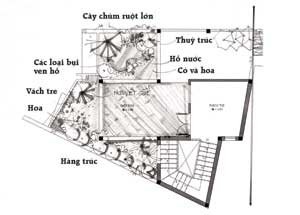 Thiết kế sân vườn, thi công sân vườn, thi cong san vuon, thiet ke san vuon, , san vuon biet thu, sân vườn biệt thự, san vuon dep, thiết kế hồ cá Koi, thi công hồ ca Koi, thiet ke ho ca Koi, thi cong ho ca Koi